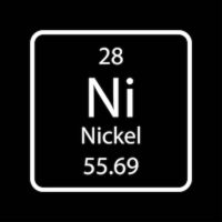 004_nickel-symbol-chemical-element-periodic-table-vector-illustration_601298-6191_r