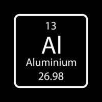006_aluminium-symbol-chemical-element-of-the-periodic-table-illustration-vector