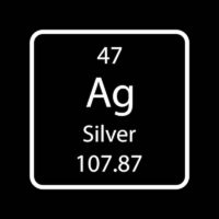 011_silver-symbol-chemical-element-periodic-table-vector-illustration_601298-6383_r
